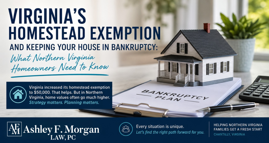 Professional horizontal blog image showing a model house sitting on bankruptcy planning paperwork beside a calculator. Large text references Virginia’s homestead exemption and keeping your house in bankruptcy, emphasizing Northern Virginia homeowner concerns about home equity and bankruptcy planning.